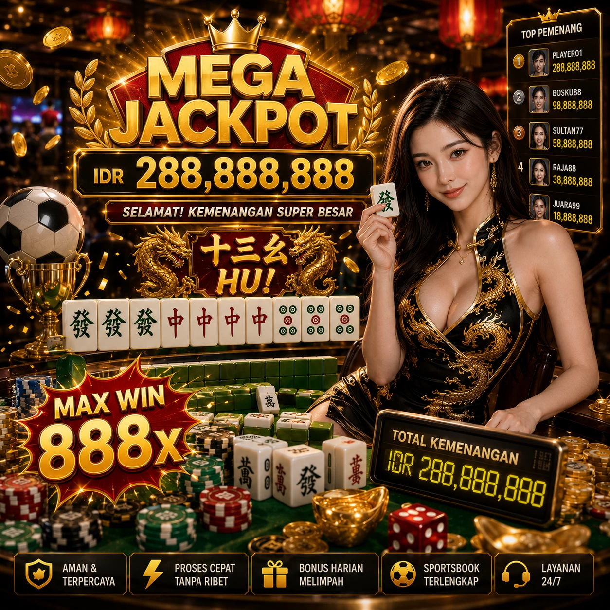 Panduan Lengkap Menjelajahi Platform Permainan fokus999
